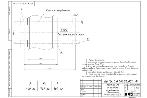 Котел 1.5 с РПК чертеж фундамента