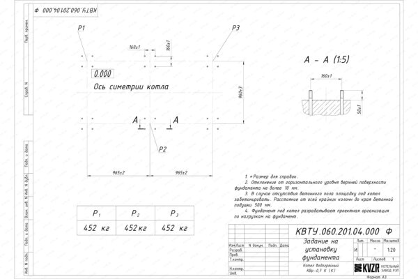 Чертеж фундамента котла КВр 0.7