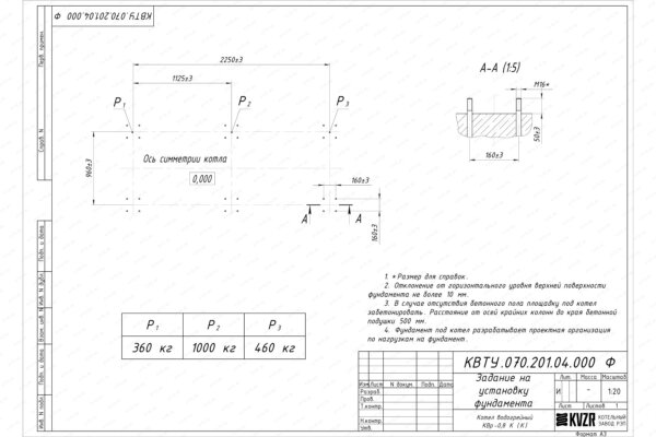 Чертеж фундамента котла КВр 0.8