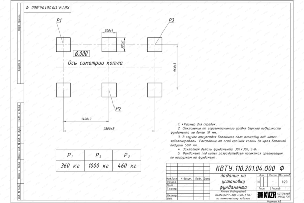 Чертеж фундамента котла КВр 1.28