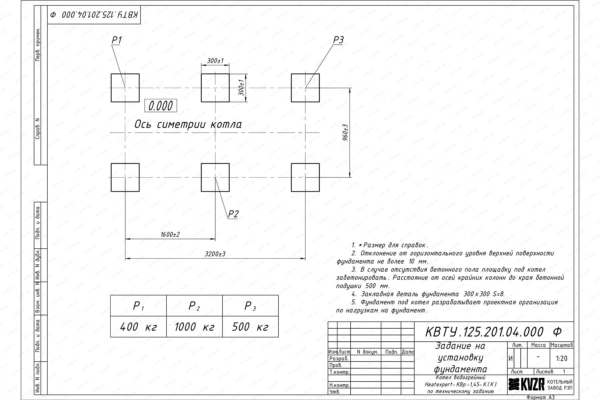 Чертеж фундамента котла КВр 1.45