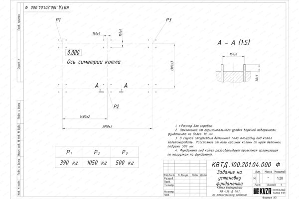 Чертеж фундамента котла на дровах 1.16 МВт с колосниками