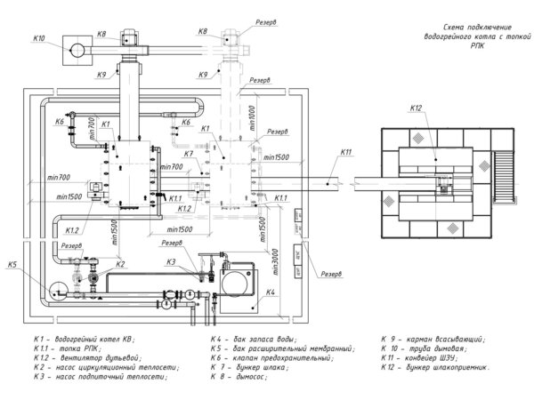 Схема подключения водогрейного котла с топкой РПК