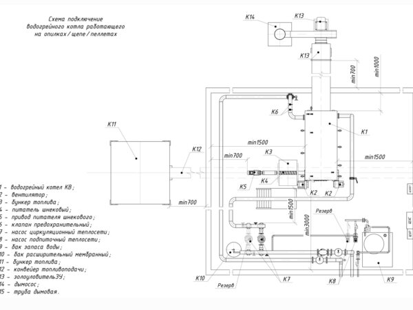 Водогрейный котел на опилках схема подключения