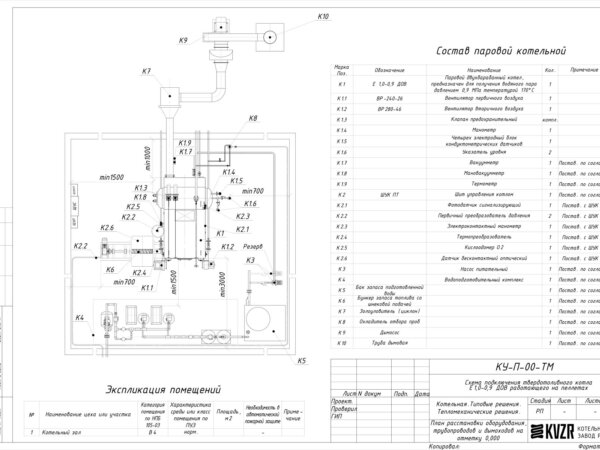 План оборудования в паровой котельной на пеллетах