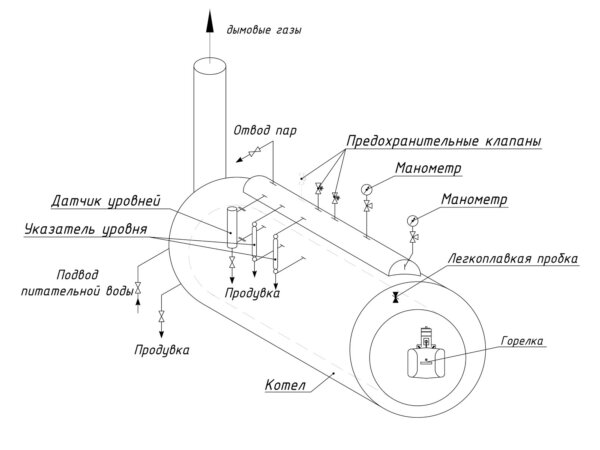 Схема {{parts_subject_r}}