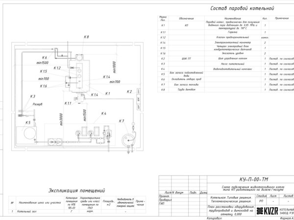 План расстановки оборудования в паровой котельной