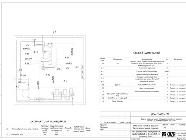 План расстановки оборудования в паровой котельной