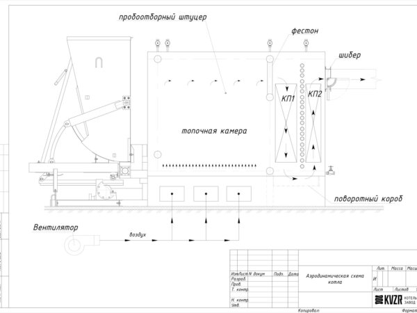 Аэродинамическая схема котла механического