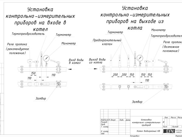 Установка контрольно-измерительных и предохранительных приборов