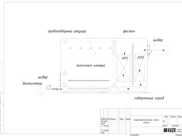 Схема котла аэродинамическая