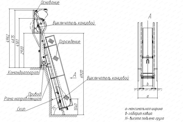 Чертеж скипового подъемника СКИП