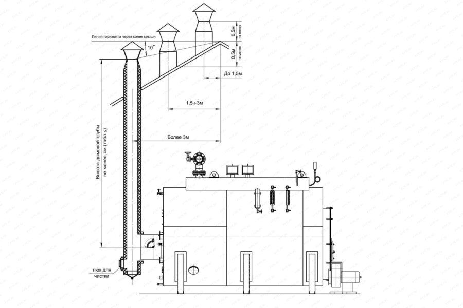 Паровой котел твердотопливный с дымовой трубой