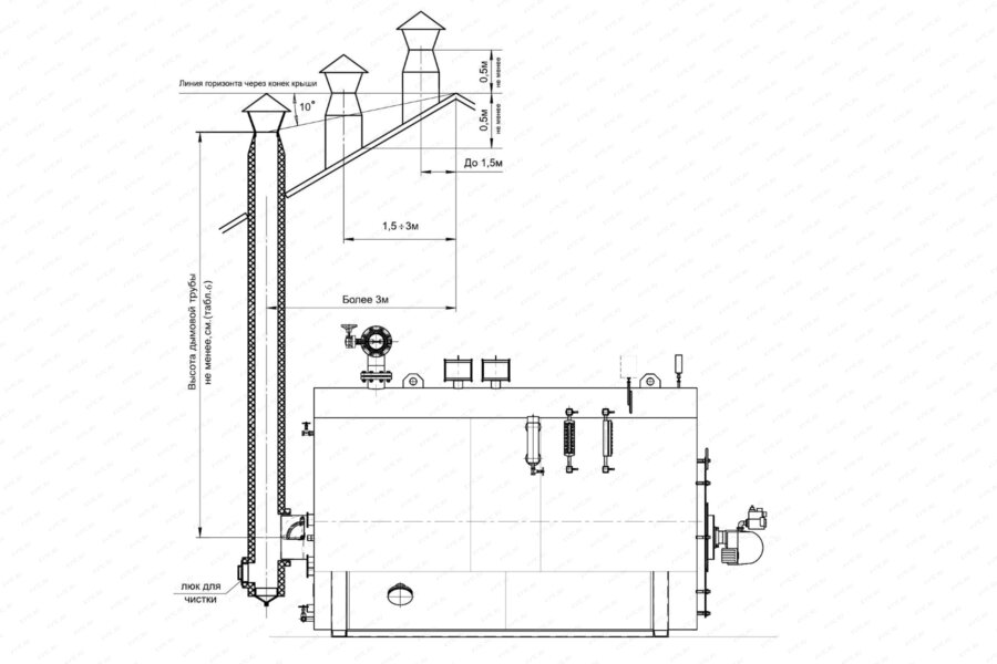 Паровой котел газовый с дымовой трубой