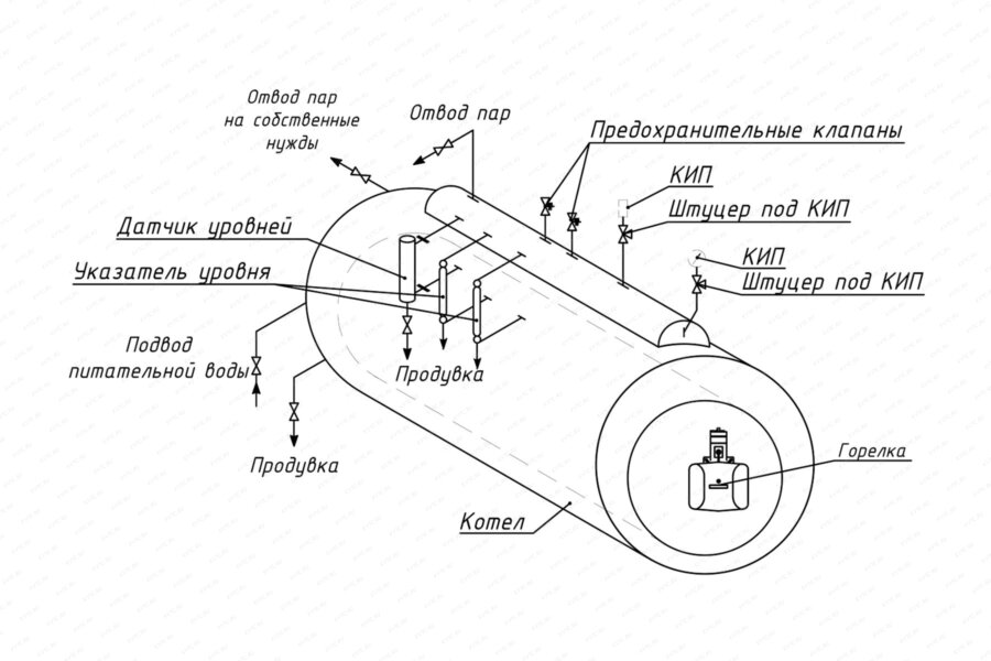 Газовый паровой котел схема